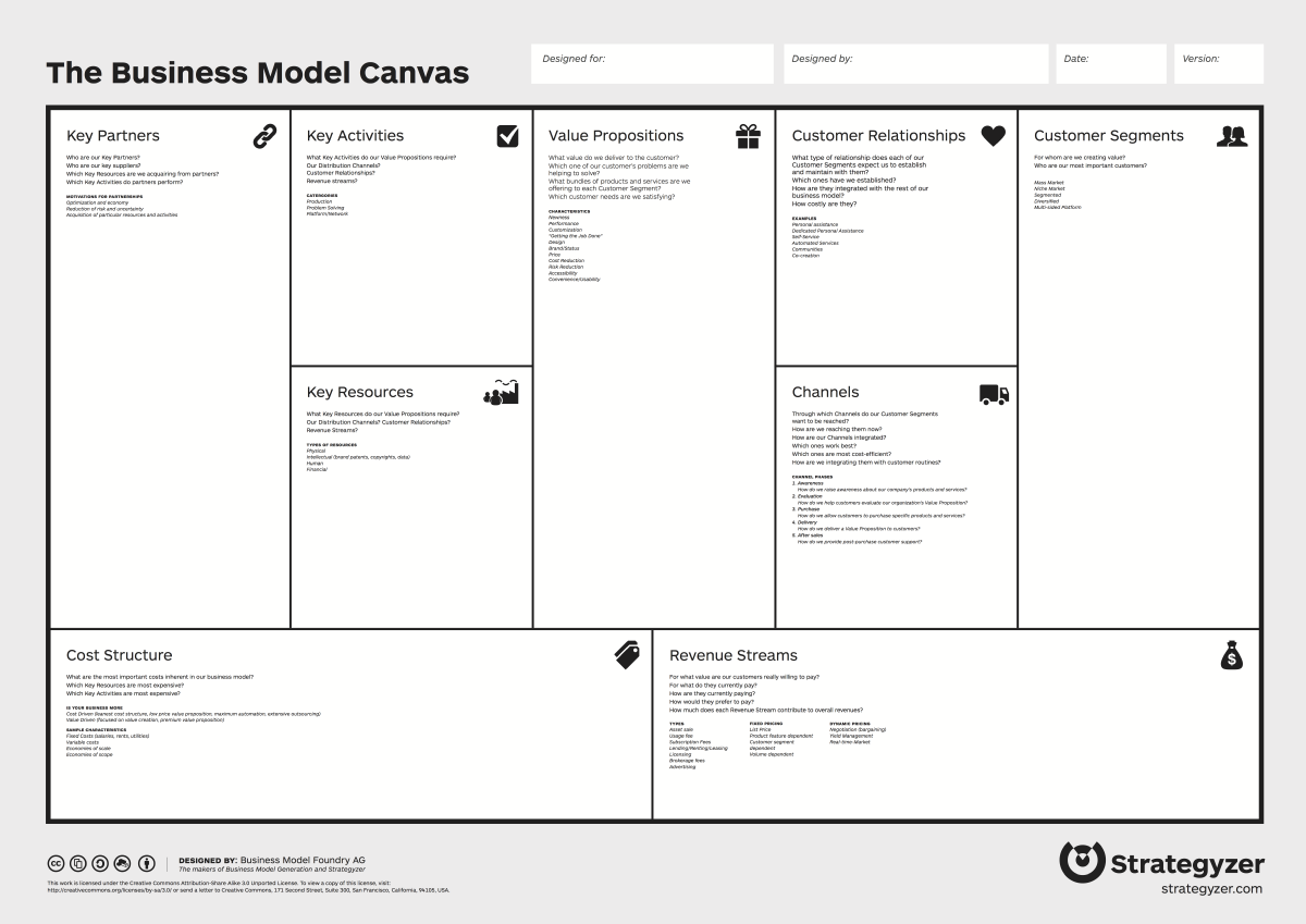 Business_Model_Canvas.png